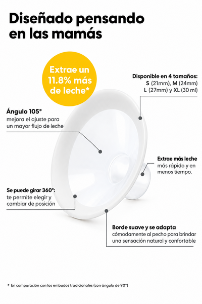 EMBUDO PERSONALFIT FLEX
